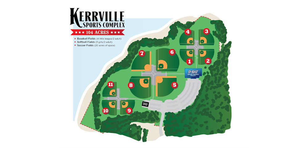 Kerrville Sports Complex (DBats)